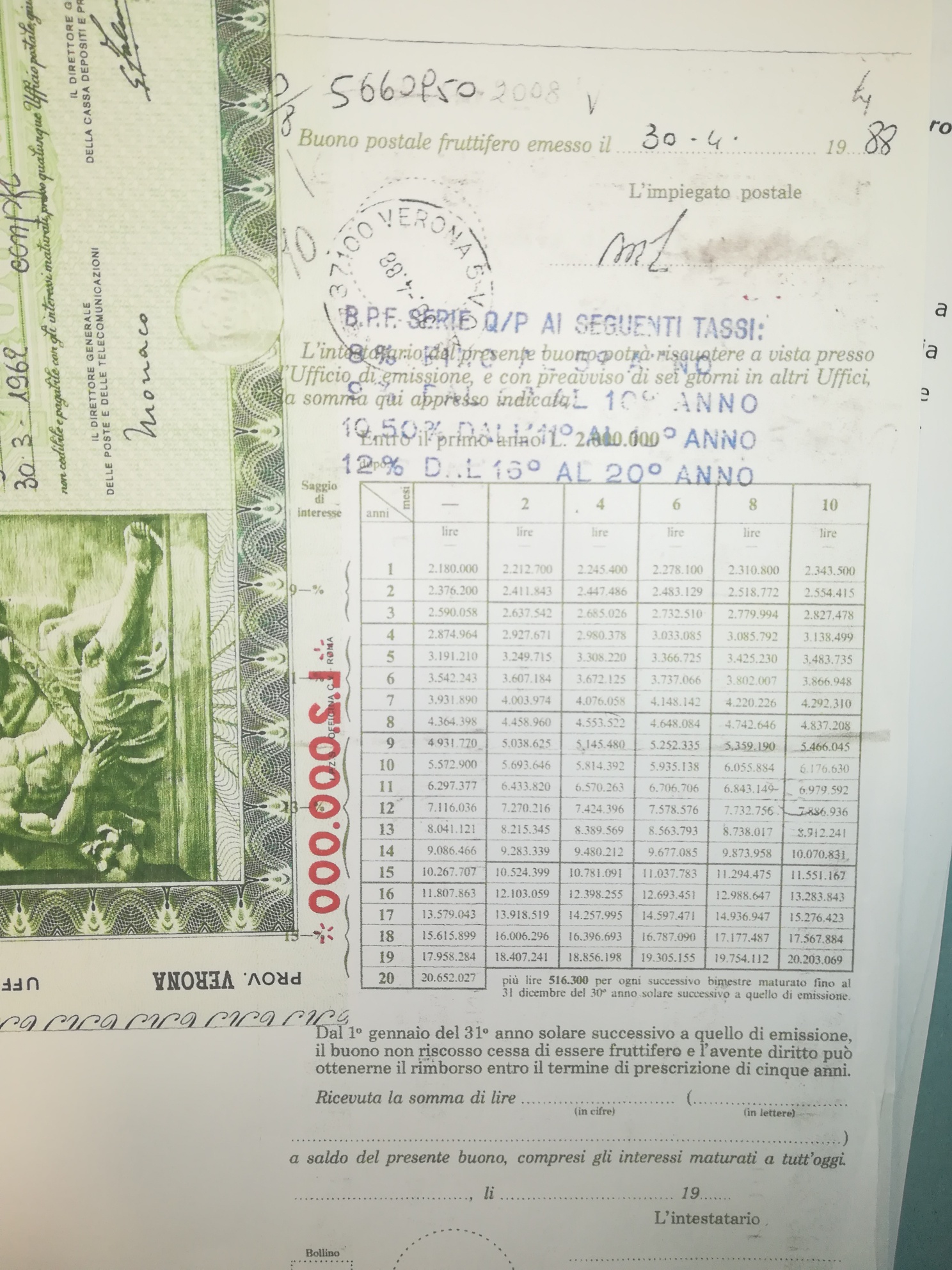 La Distanza Di Sicurezza Puo Essere Maggiore Dello Spazio Percorso